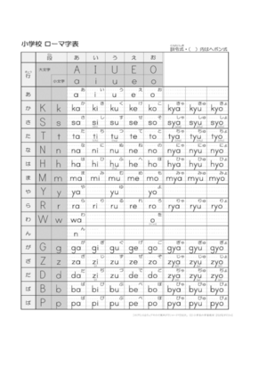 学年ページ 港区立赤坂小学校