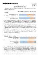 令和３年度　学校関係者評価のご報告.pdfの1ページ目のサムネイル