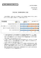 学校関係者評価公開資料.pdfの1ページ目のサムネイル