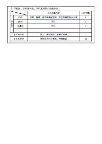 健康教育についての縮小画像